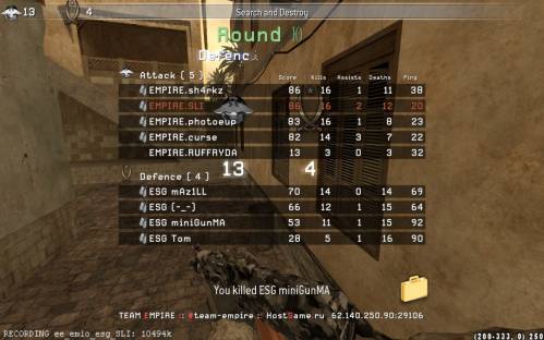Empire vs ESG