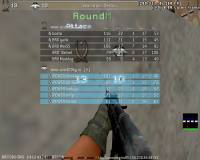 kY vs mYCORE